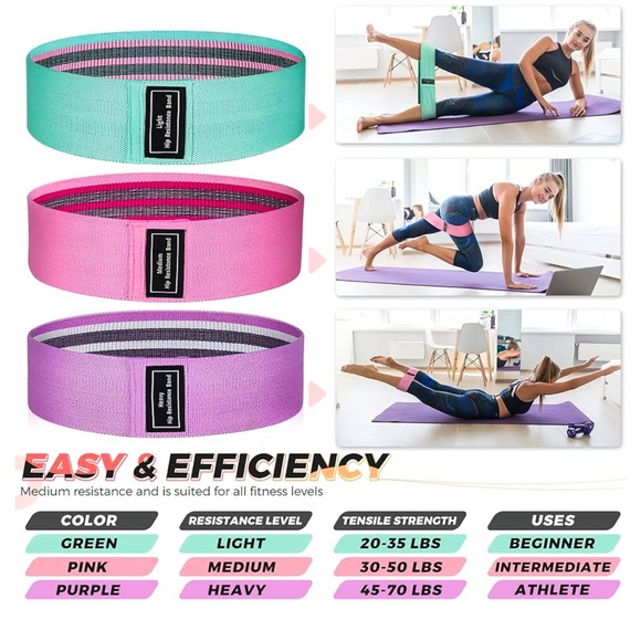 Renoj Resistance Bands, Exercise Workout Bands for Women and Men - Picture 3 of 6